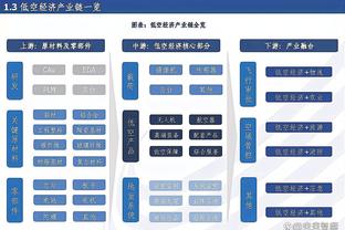 闵鹿蕾：带北控进季后赛比带首钢夺冠还要难 现在没什么包袱了