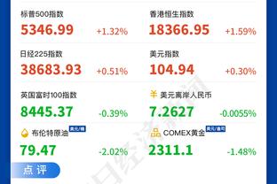 青岛旧将！里斯5中4拿到13分 正负值+14