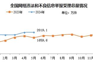 betway体育下载是什么截图3